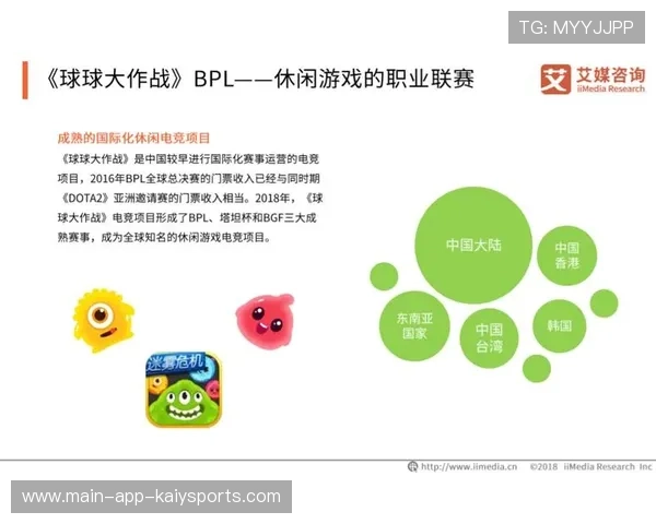 电竞赛事数据监测与分析技术领先,电竞赛事分析与预测官网 电竞赛事数据监测与分析技术领先,电竞赛事分析与预测官网